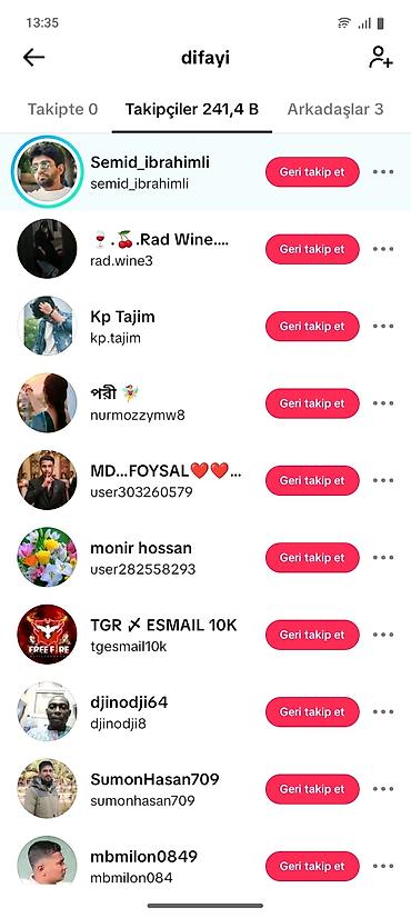 profil ucun kitab şəkilləri: SMM — 1
