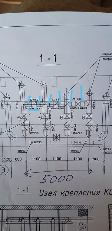 Сварка: Сварка | Трубы Гарантия, Бесплатная смета, Высотные работы — 11