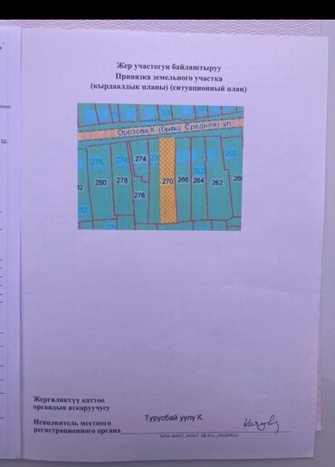 кызыл аскер дом продажа: Дом, 200 м², 8 комнат, Собственник, Евроремонт