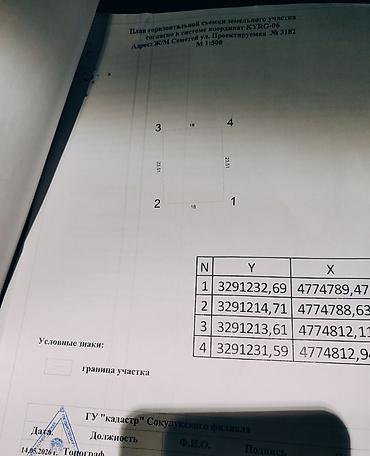 22000: 4 соток, Для строительства, Красная книга — 2