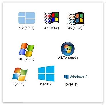 Kompüterlərə Windows Proqramlarinin yazilisi. işlənmiş kompüterlərə lalafo.az -da Kompüterlərə Windows Proqramlarinin yazilisi. işlənmiş kompüterlərə