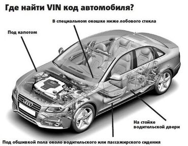 авто в рассрочку без первоначального взноса: 🇨🇳 Проверка авто из Китая (Carfax Китай) — 3000 сомов 🔎 Что входит в