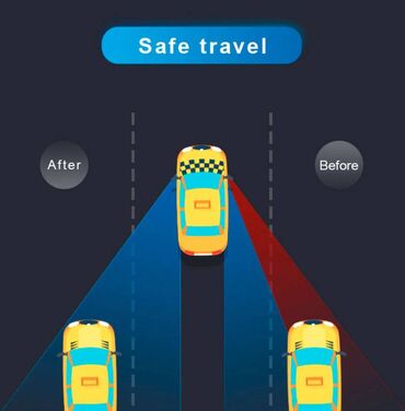 Auto oprema: Nov komlplet dva ogledala za mrtav ugao. Laka montaza, podesiv polozaj na lalafo.rs — 5 Auto oprema: Nov komlplet dva ogledala za mrtav ugao. Laka montaza, podesiv polozaj — 5