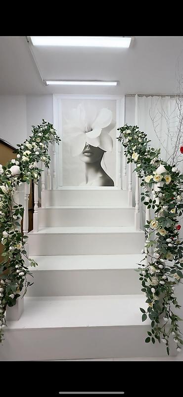 Сфера услуг: Продажа бизнеса — 3