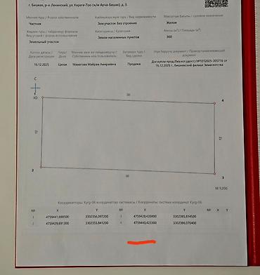 vip: 4 соток, Для строительства, Договор купли-продажи — 2