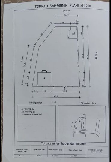 qaxda hovuzlu kiraye evler: 11 otaq, 240 kv. m, Orta təmir