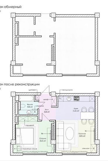 Продажа участков: 2 комнаты, 54 м², Элитка, 12 этаж, ПСО (под самоотделку)