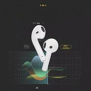 Slušalice: I12 TWS Bluetooth HiFi stereo slušalice. i12 TWS Bluetooth HiFi stereo — 16