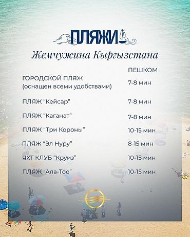 imarat resort: Гостевой дом на Иссык-Куле, АЛТЫНАЙ, Чолпон-Ата — 5