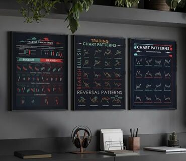 Şəkillər, tablolar: Məhsul: Ticarət (Trading) təlim posterləri – 3-lü set Tərkib: - 1 — 10