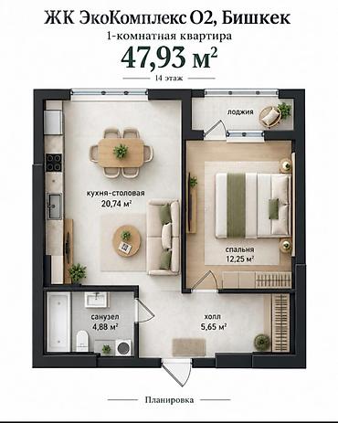ботанический сад: 1 комната, 48 м², Ботанический сад Элитка, 6 этаж, ПСО (под самоотделку) — 8