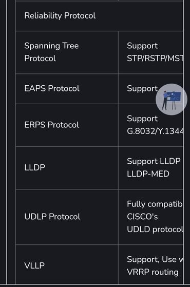 Modemlər və şəbəkə avadanlıqları: 48 portluq POE Switch Cisco Catalyst 3750 v2 series. Yenidir. Istifadə — 11
