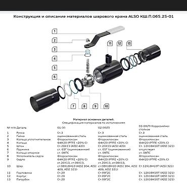 Другая сантехника: Кран шаровый соединение фланцевое, муфтовое, приварной размеры от Ду — 18