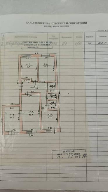 токмок покровка: 4 комнаты, 101 м², Индивидуалка, 1 этаж — 2