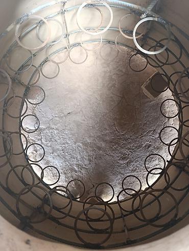 Очок: Тандыры Больше 6 лет опыта — 26