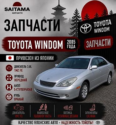 монитор на кия к5: Кондиционер Toyota 2005 г., Б/у, Оригинал, Япония — 1