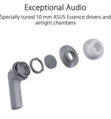 Наушники: Вакуумные, Asus, Новый, Беспроводные (Bluetooth), Геймерские — 7
