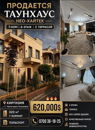 Продажа таунхаусов: 6 комнат и более, 320 м², 20 соток, Газ, Горячая вода, Канализация — 14