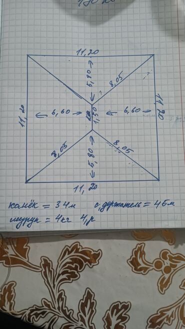 Кровля крыши: Кровля крыши | Монтаж Больше 6 лет опыта — 4