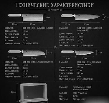 фронтальный нож: Набор ножей Xiaomi HuoHou Damascus Knife Set Yu Series — это — 3