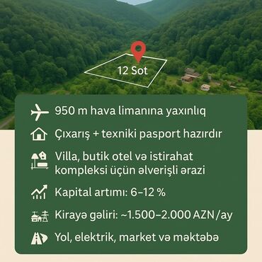 sarayda torpaq satilir 2020: Для строительства, Купчая