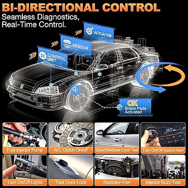 Alati za automobile: Novo-LAUNCH X431 Creader Elite OBD2 za GM, Chevrolet, Cadillac, Buick — 15