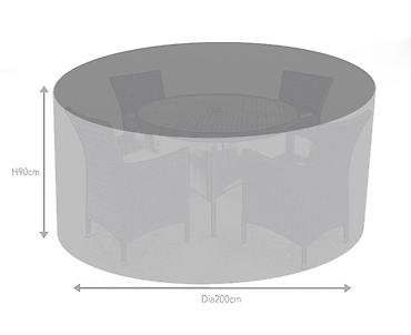 Prekrivači za nameštaj: Vodootporni, Višenamenski — 2