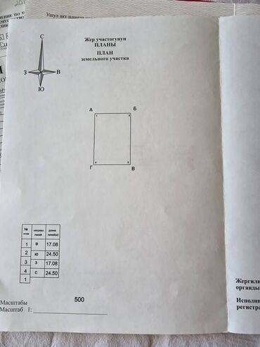 продам дом срочно бишкеке: Үй, 60 кв. м, 4 бөлмө, Менчик ээси, Эски ремонт