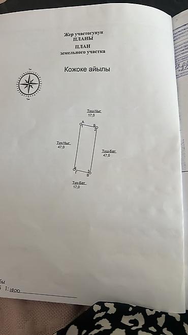 3 room flat: 8 соток, Для сельского хозяйства — 2