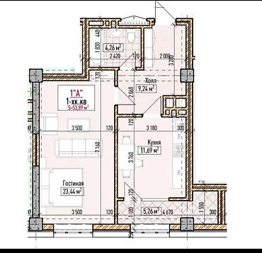 1 комната, 53 м², Асанбай мкр 9 этаж, ПСО (под самоотделку)