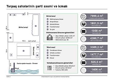 Kommersiya daşınmaz əmlakı: Obyekt icarəyə verilir. Obyektin ümumi ərazisi 1.5 hektardi. 3 — 3