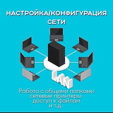 требуется it: Услуги ИТ-специалиста: установка и настройка Windows и сетей Что — 2