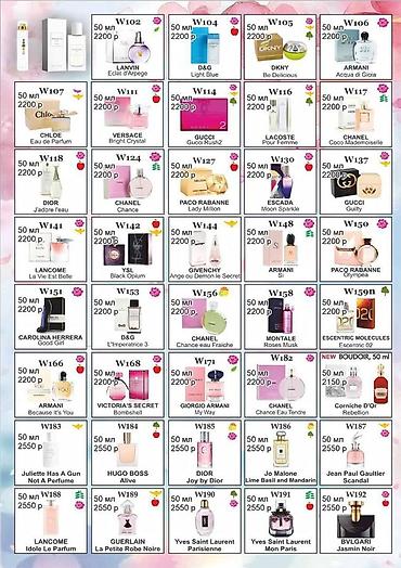 Парфюмерия: Откройте для себя мир изысканных ароматов с парфюмерией от Essens! — 13