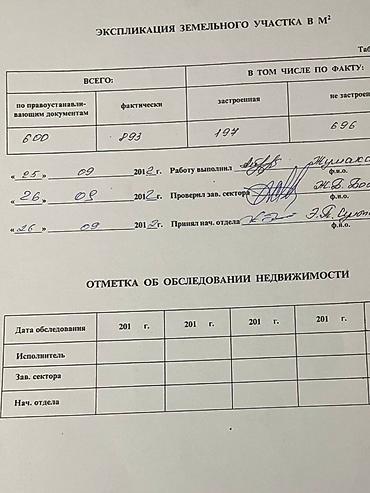 Продажа коттеджей и домов: Продается полумансардный дом в районе Арча-Бешик. Участок по — 2