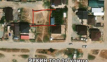 сниму комнату с хозяйкой без посредников: 4 соток Бизнес үчүн, Электр энергиясы, Суу
