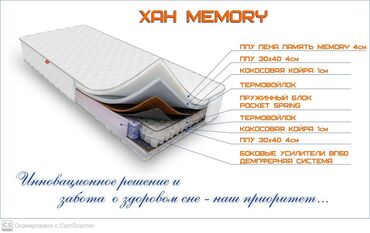 Спальные матрасы: Ортопедический матрас с эффектом памяти «Хан Memory». Состоит из