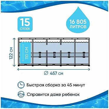 Бассейны: 457х122 см модель 28242. Сборный бассейн Intex Metal Frame легко и — 3
