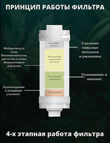 корейские вещи: • Фильтры для душа из Кореи 100% Удаляют хлор и ржавчину original — 4