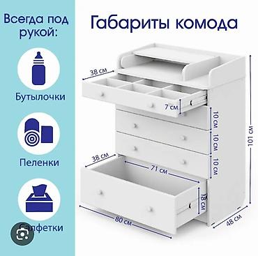 комоды пластик: Комоды на заказ — 6