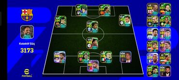 Tofas: EFootball hesabı – güclü komanda, zəngin heyət və menecerlər -