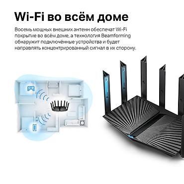 raspberry pi: TP-Link Archer AX80 — двухдиапазонный Wi‑Fi 6 роутер класса AX6000 — 4
