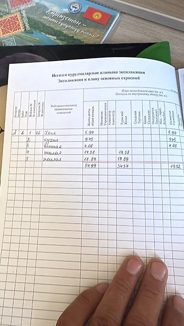69: 2 комнаты, 55 м², 6 этаж, Свежий ремонт — 9