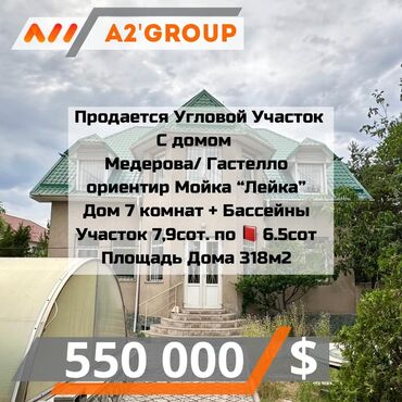 Продажа квартир: 8 соток, Для бизнеса, Договор купли-продажи, Красная книга, Тех паспорт