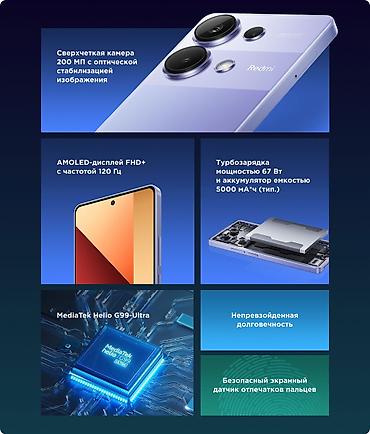 проектор xiaomi: Redmi, Redmi Note 13 Pro, Б/у, 512 ГБ, цвет - Черный, 2 SIM — 4