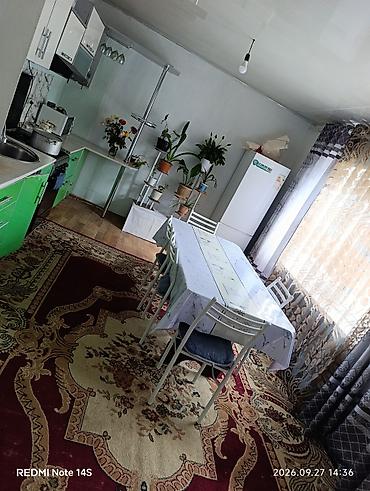 сокулук там: Продаю дом в Сокулуке в центре 12сотак времянка дом 4комнат кухня — 9