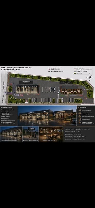 город токмок: Продам коммерческий участок 39 соток. г. Токмок Идеально под бизнес — 3