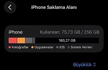 iphone 16 pro max dubay: IPhone 16 Pro, 256 GB, Graphite — 3