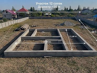 ивановка купить дом: 12 соток, Для строительства — 1