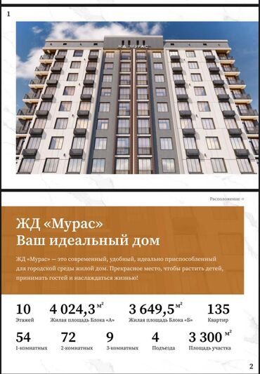 квартира гос: 2 комнаты, 73 м², Элитка, 7 этаж