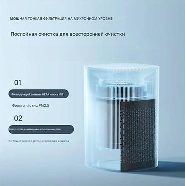 освижител воздуха: Воздухоочиститель Настольный, До 18 м², Воздушный, НЕРА — 5